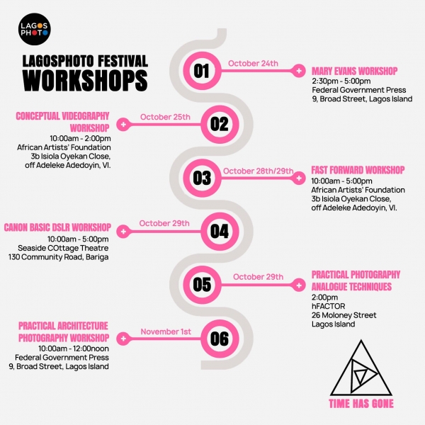 LagosPhoto Workshops Image
