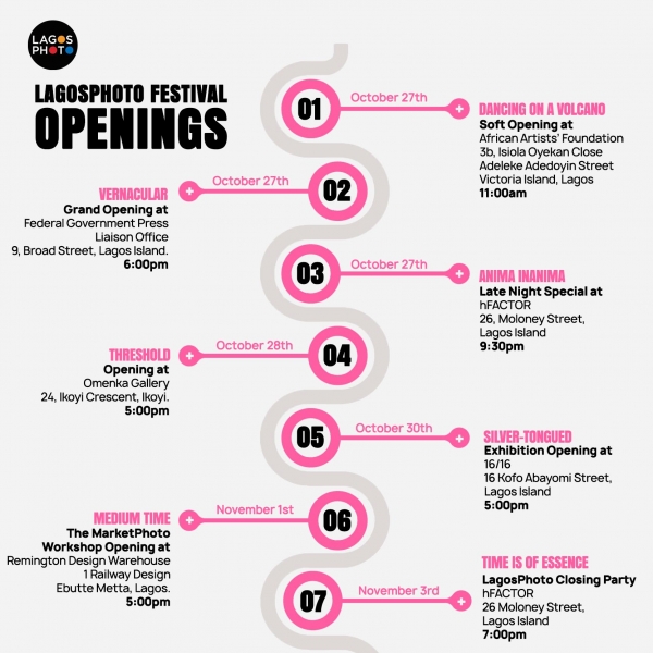 LagosPhoto Opening Receptions Image